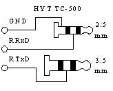 HYT TC-500 connector